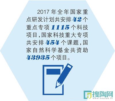 新時代，如何讓創新不斷涌現